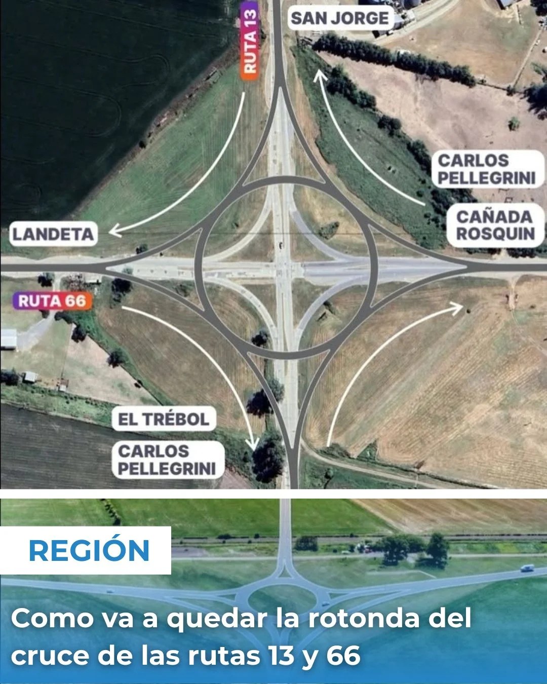 rotondas rutas 13 y 66